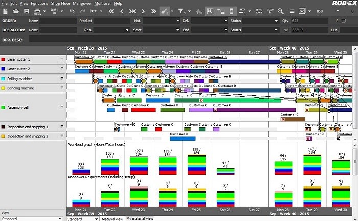ROB-EX Scheduler