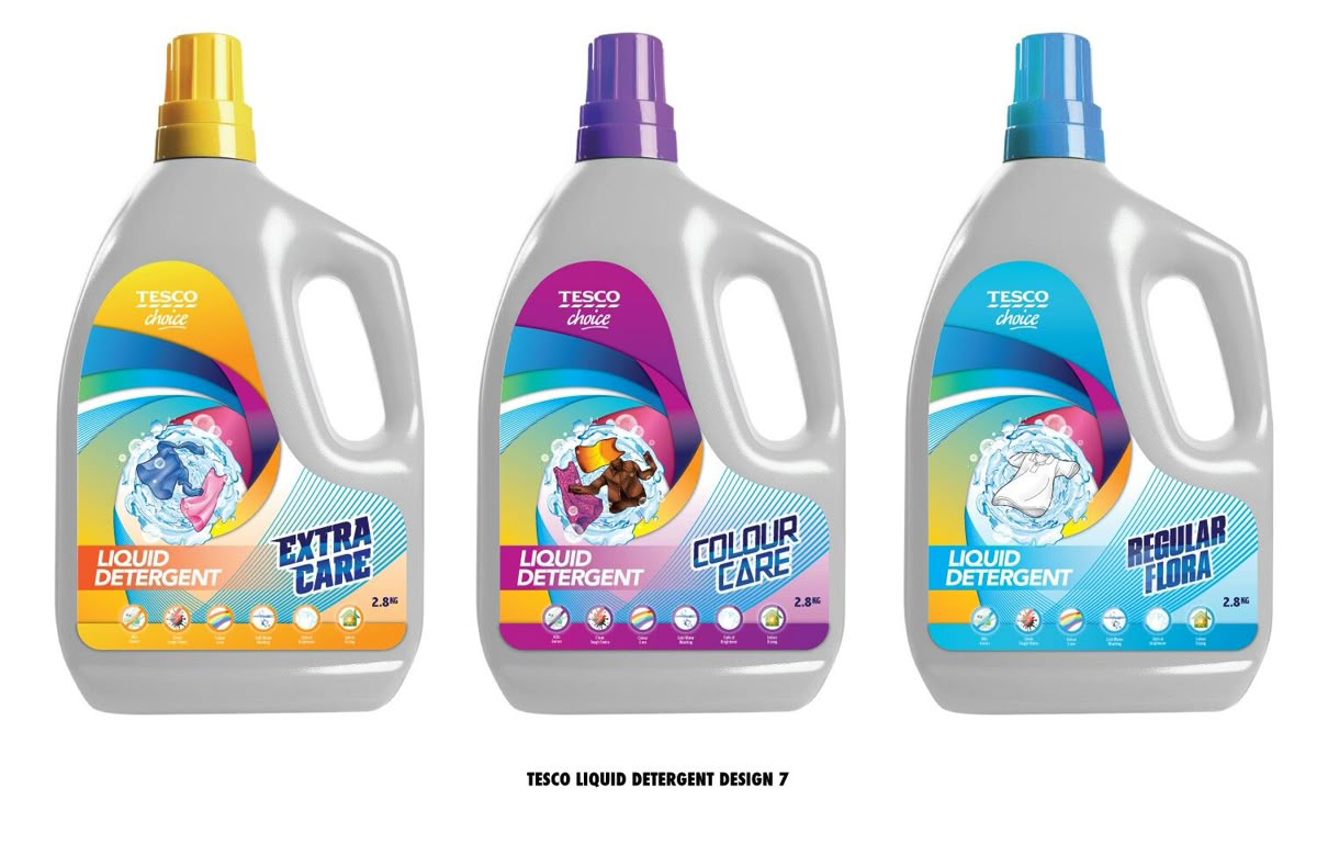 Chemicals Labels