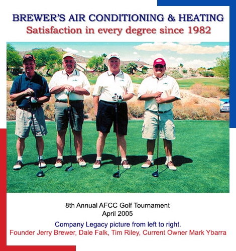 8th Annual AFCC Golf Tournament 2005