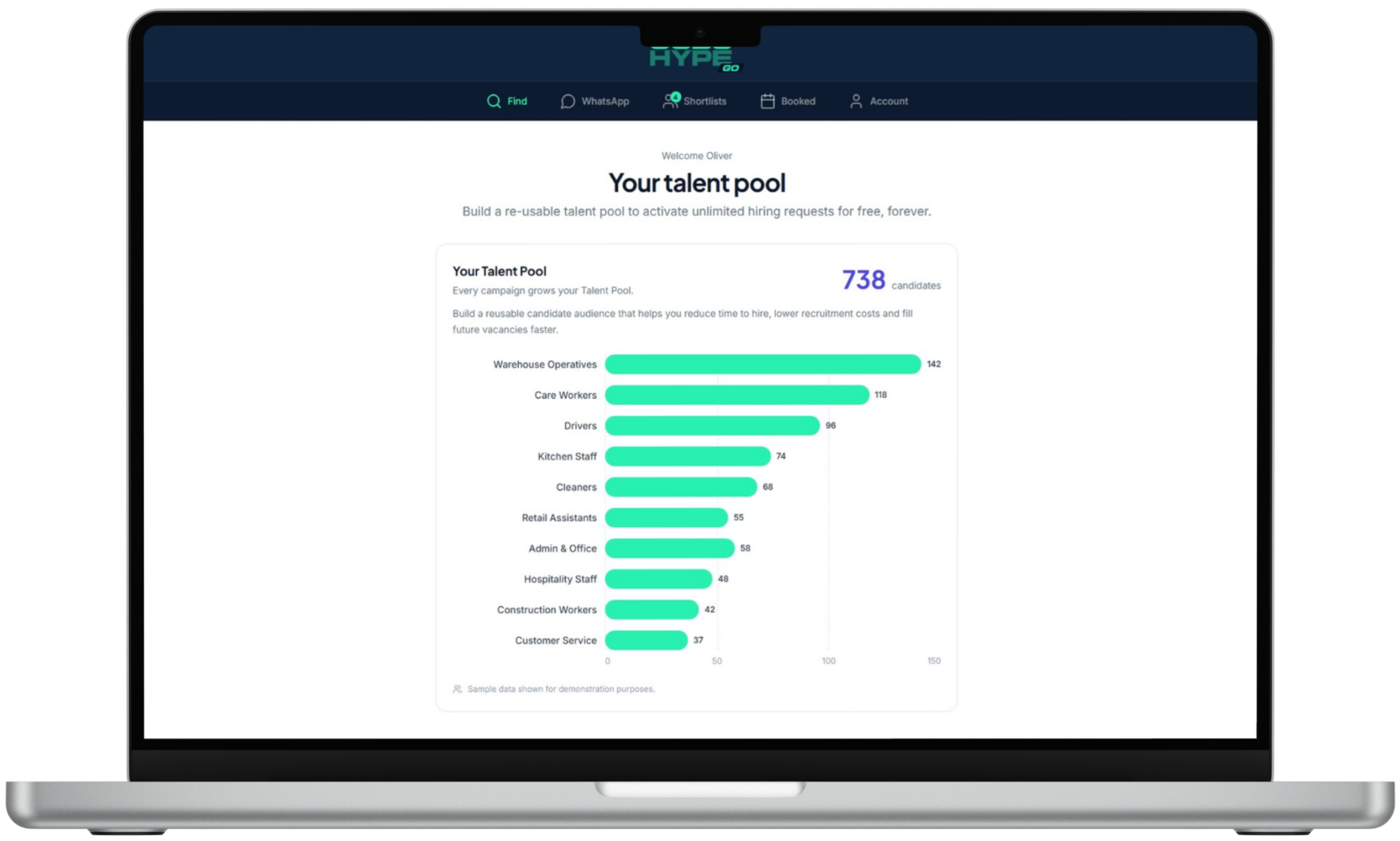 Build a reusable WhatsApp talent pool in your area