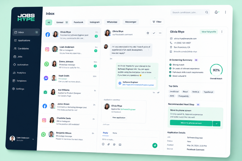 Social Inbox dashboard