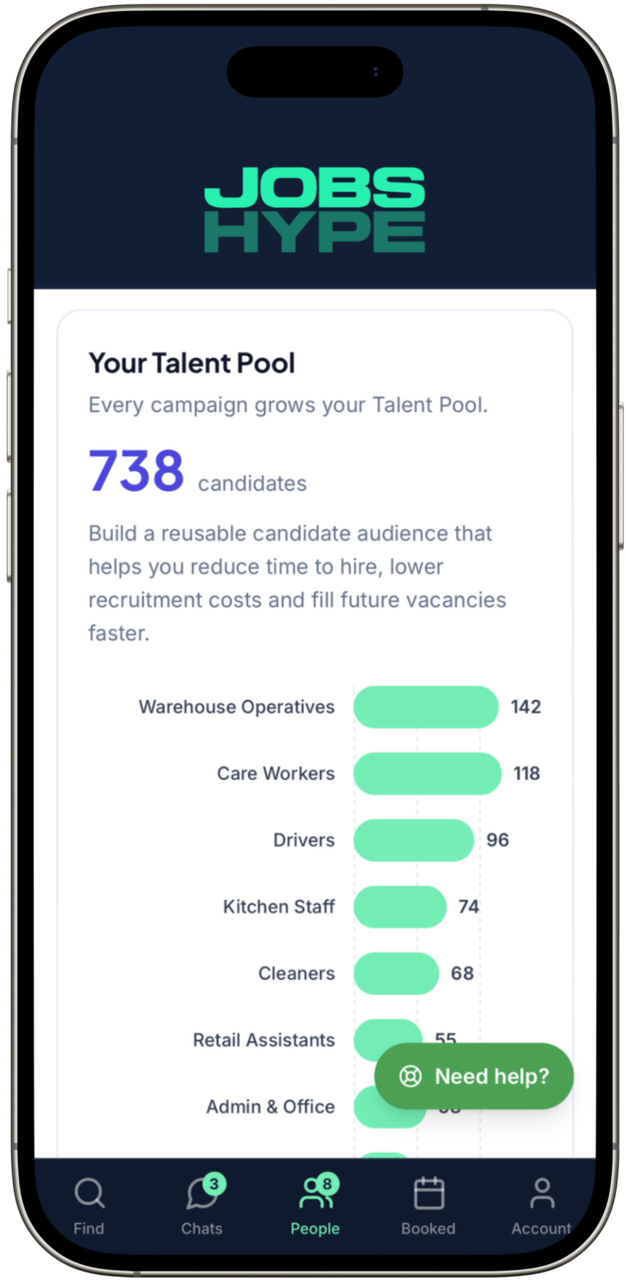 JobsHype talent pool mobile app