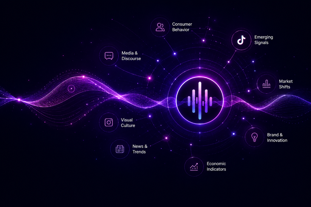 Living Intelligence visualization with connected signals and knowledge relationships