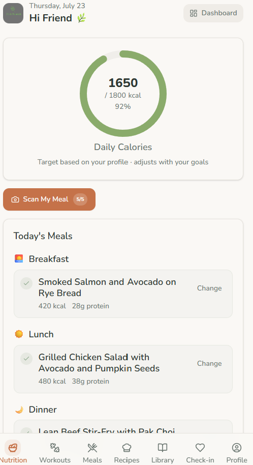 Your daily nutrition at a glance