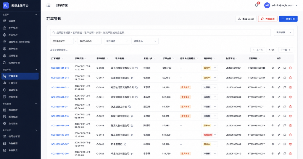 Orders