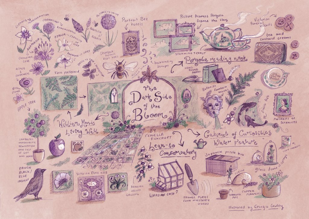 The Dark Side of the Bloom, illustrated concept map by Georgia Cowley