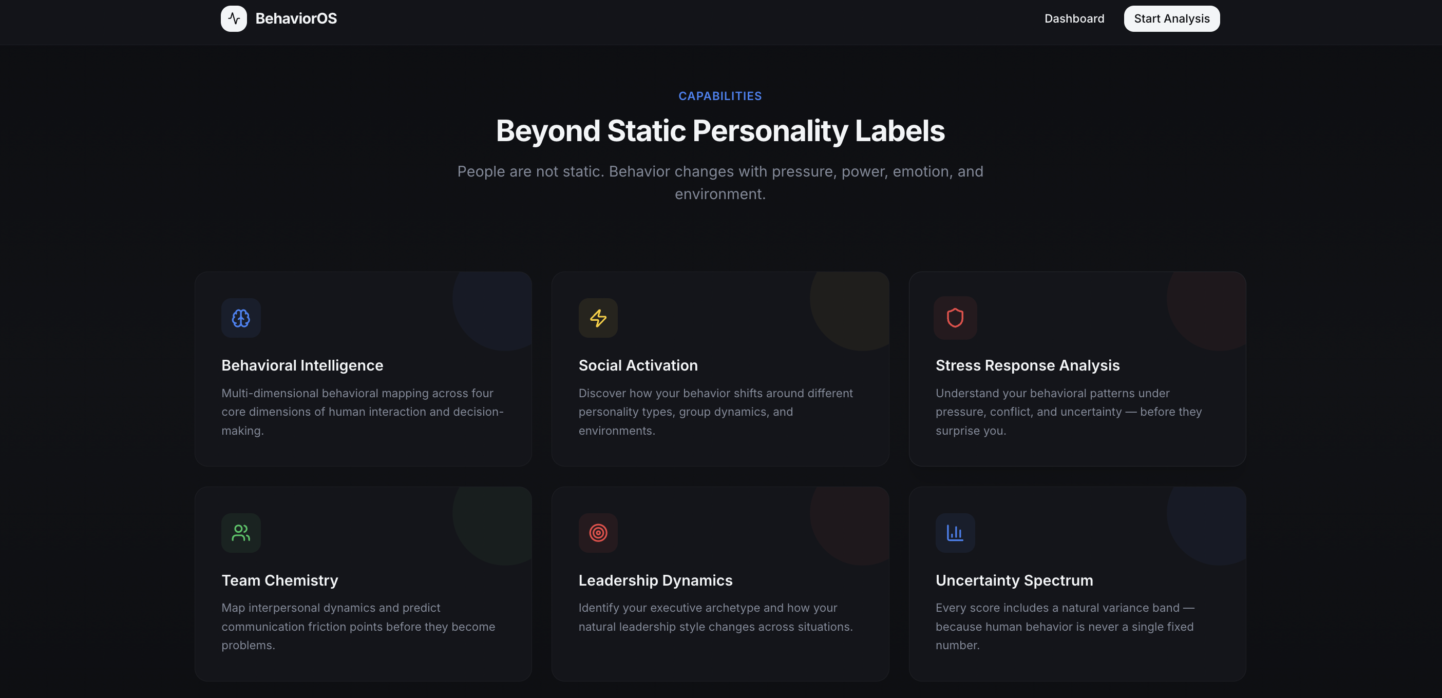 Behavioral Intelligence Platform (Adaptive) template preview