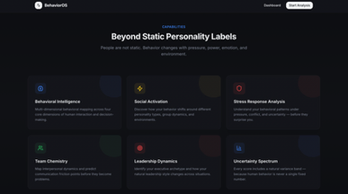Behavioral Intelligence Platform (Adaptive) template preview