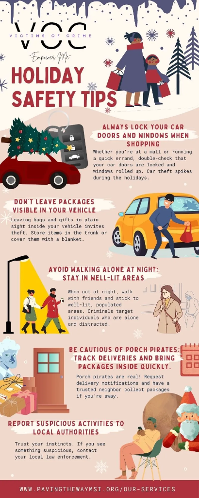12 Days of Holiday Crime Prevention Powered by The Empower Me - Victims of Crime