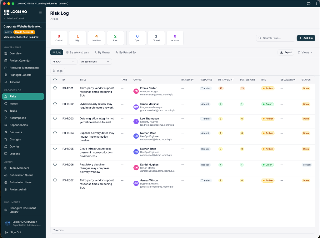 LoomHQ project risk log with weighting, RAG status and escalation tracking