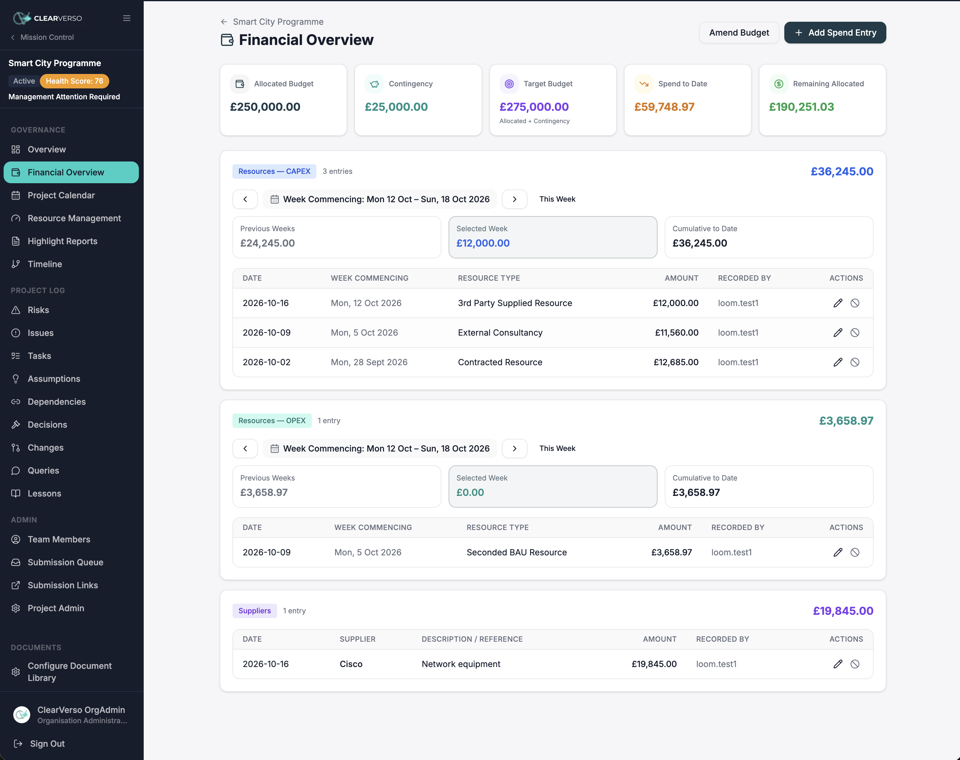 ClearVerso Financial Overview for Smart City Programme showing allocated budget, contingency, target budget, spend to date and remaining allocated, with CAPEX, OPEX and supplier expenditure tables