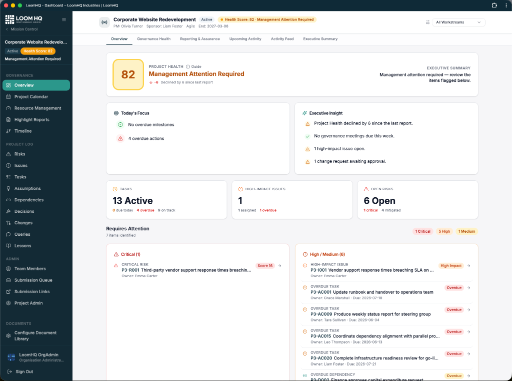 LoomHQ project overview command centre with health score, focus items and capacity
