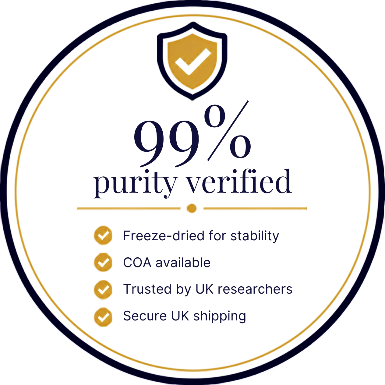 99% Purity Verified