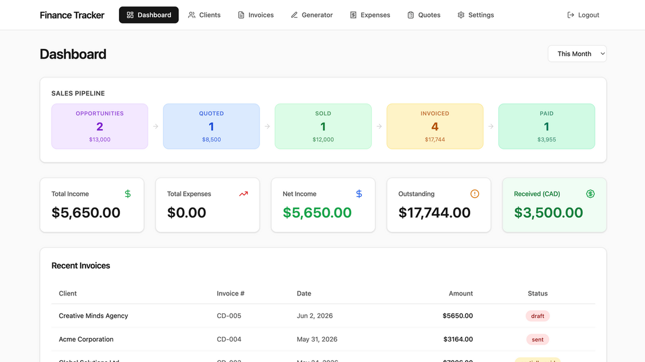 Small Business Invoice Generator Finance Tracker template preview
