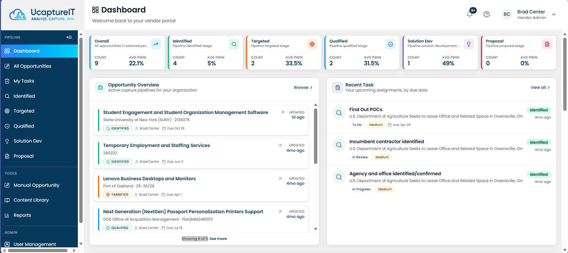 UcaptureIT dashboard showing AI-powered federal capture analytics and opportunity targeting