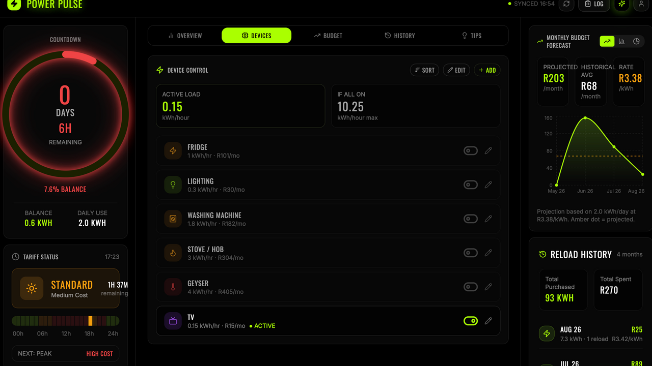 PowerPulse template preview