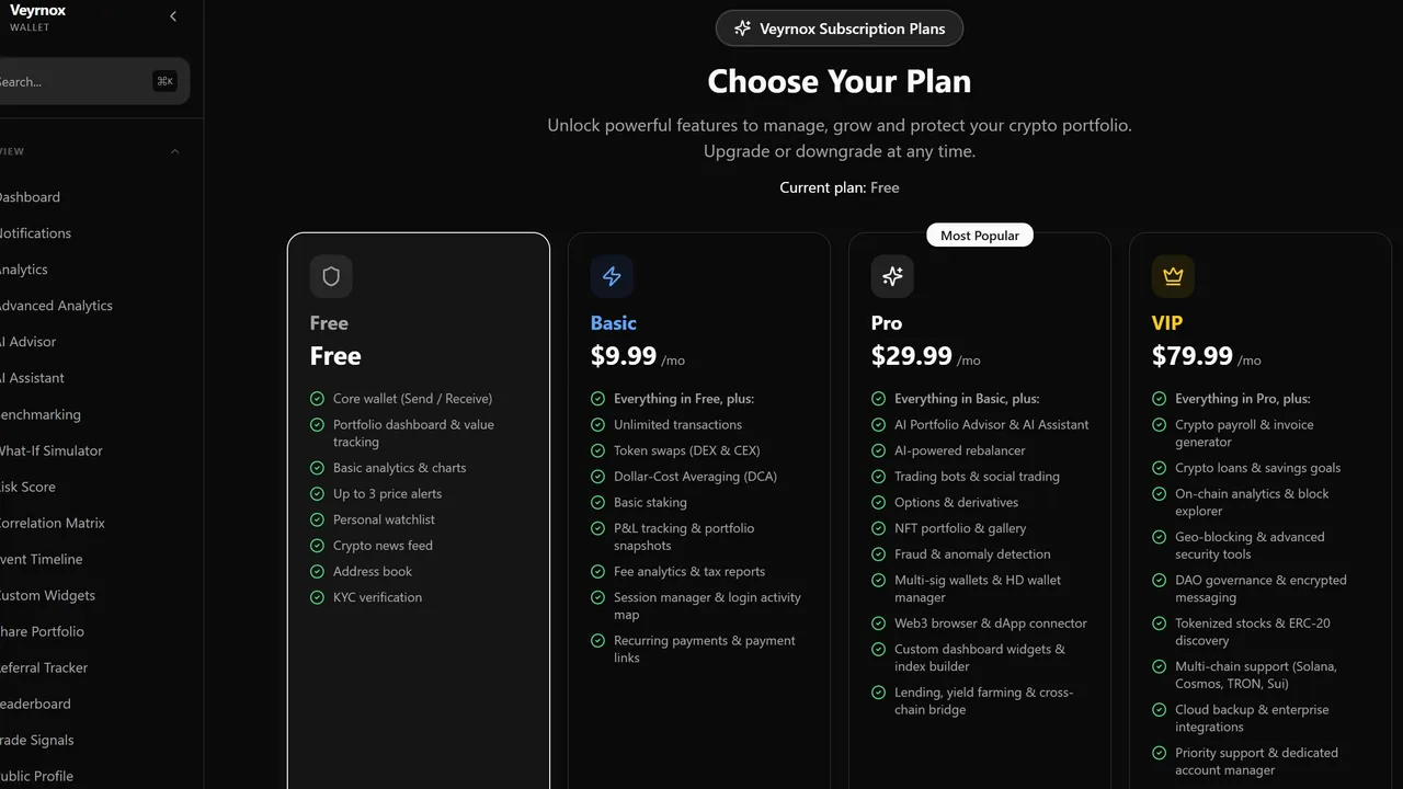 Crypto Wallet template preview