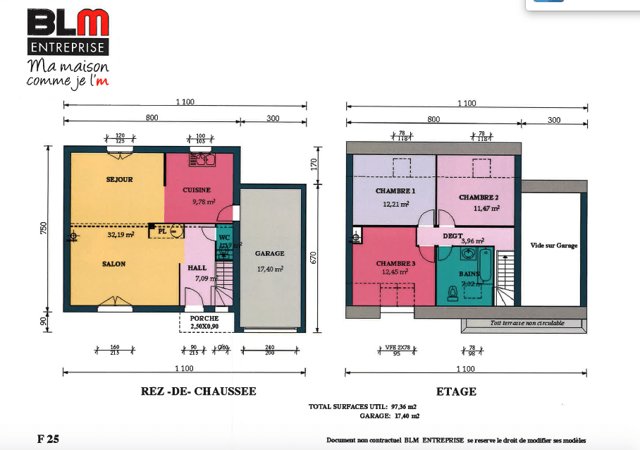 F25 – Plan