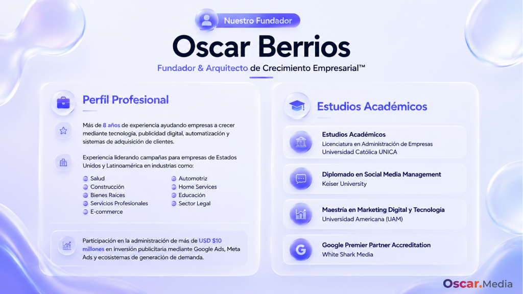 Perfil profesional