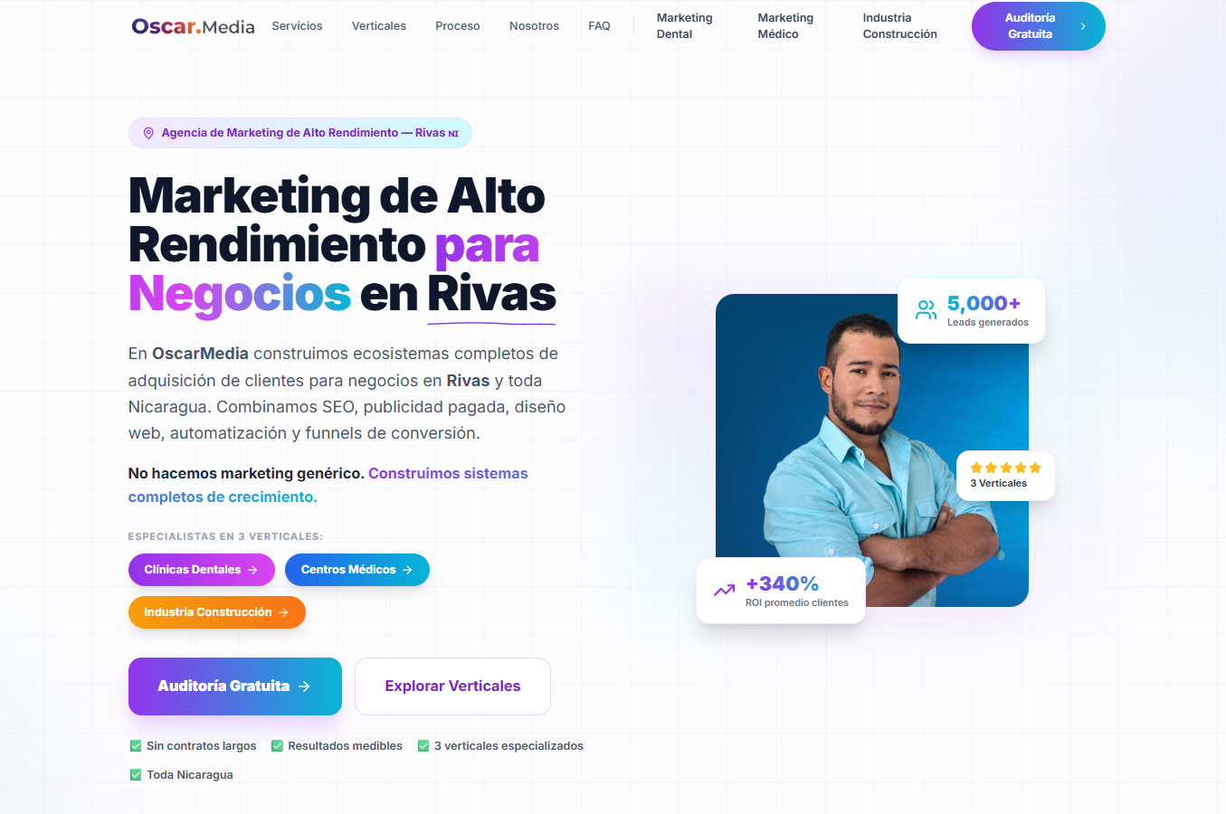 Funnel de Generación de Leads | Oscar Media Template  template preview