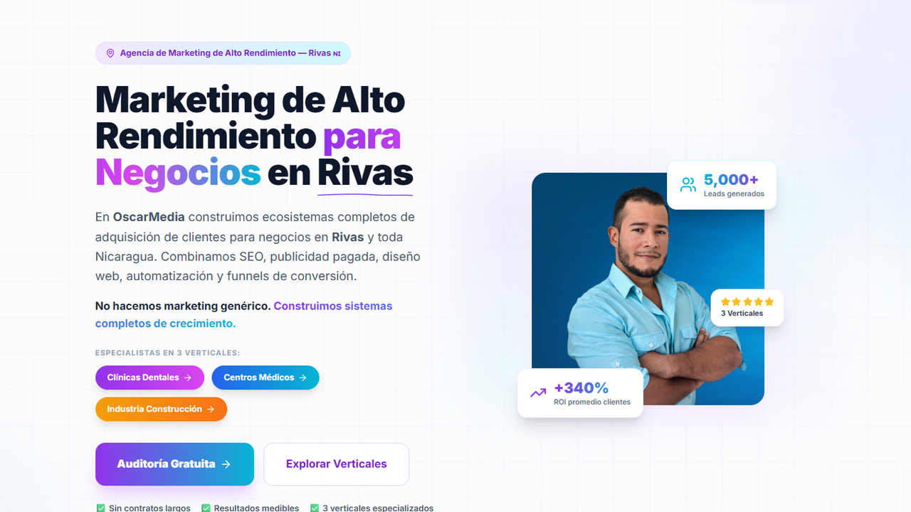 Funnel de Generación de Leads | Oscar Media Template  template preview