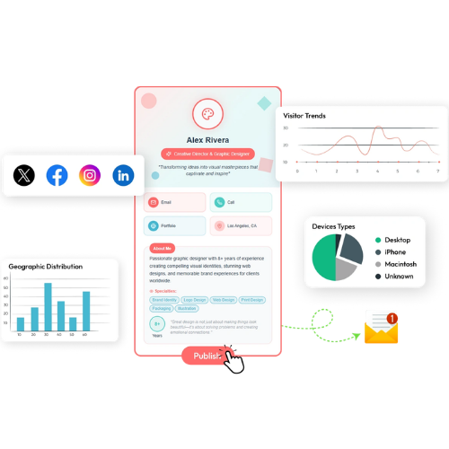 Digital Business Card App