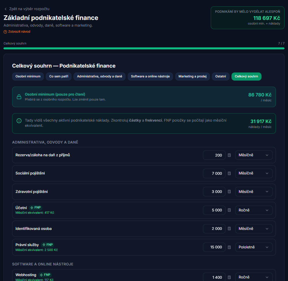 Podnikatelské finance
