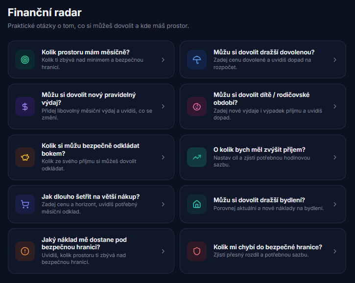 Finanční radar