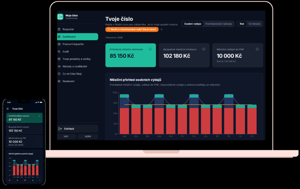 Náhled aplikace Moje Číslo – dashboard na notebooku a mobilním zařízení