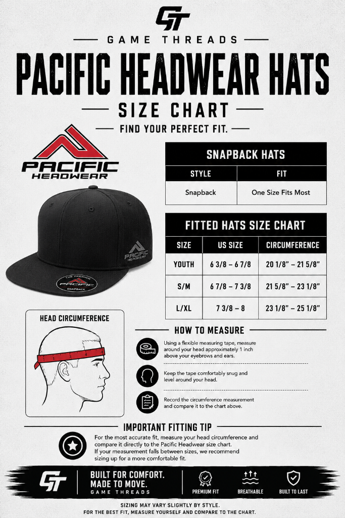 Pacific Headwear Hats — Fitted / Adjustable size chart. Size range and measurements are shown on the chart.
