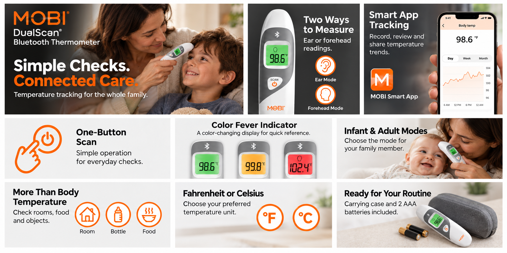 MOBI DualScan Bluetooth Thermometer features infographic