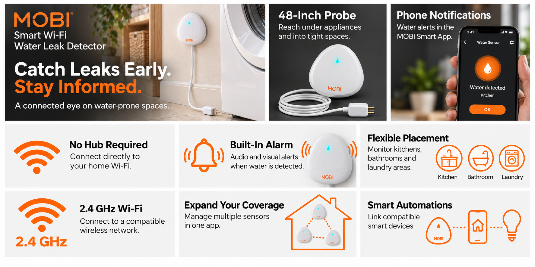 Smart Wi-Fi Water Leak Sensor + Real-Time Alerts feature overview
