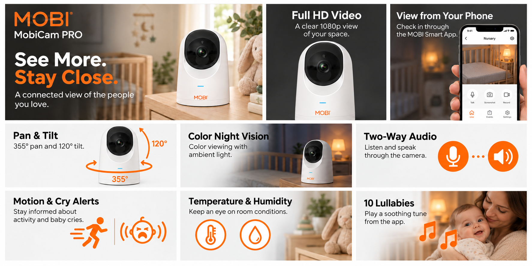 MobiCam Pro Smart Baby Monitor Camera — Full HD Pan & Tilt with Temp & Humidity feature overview