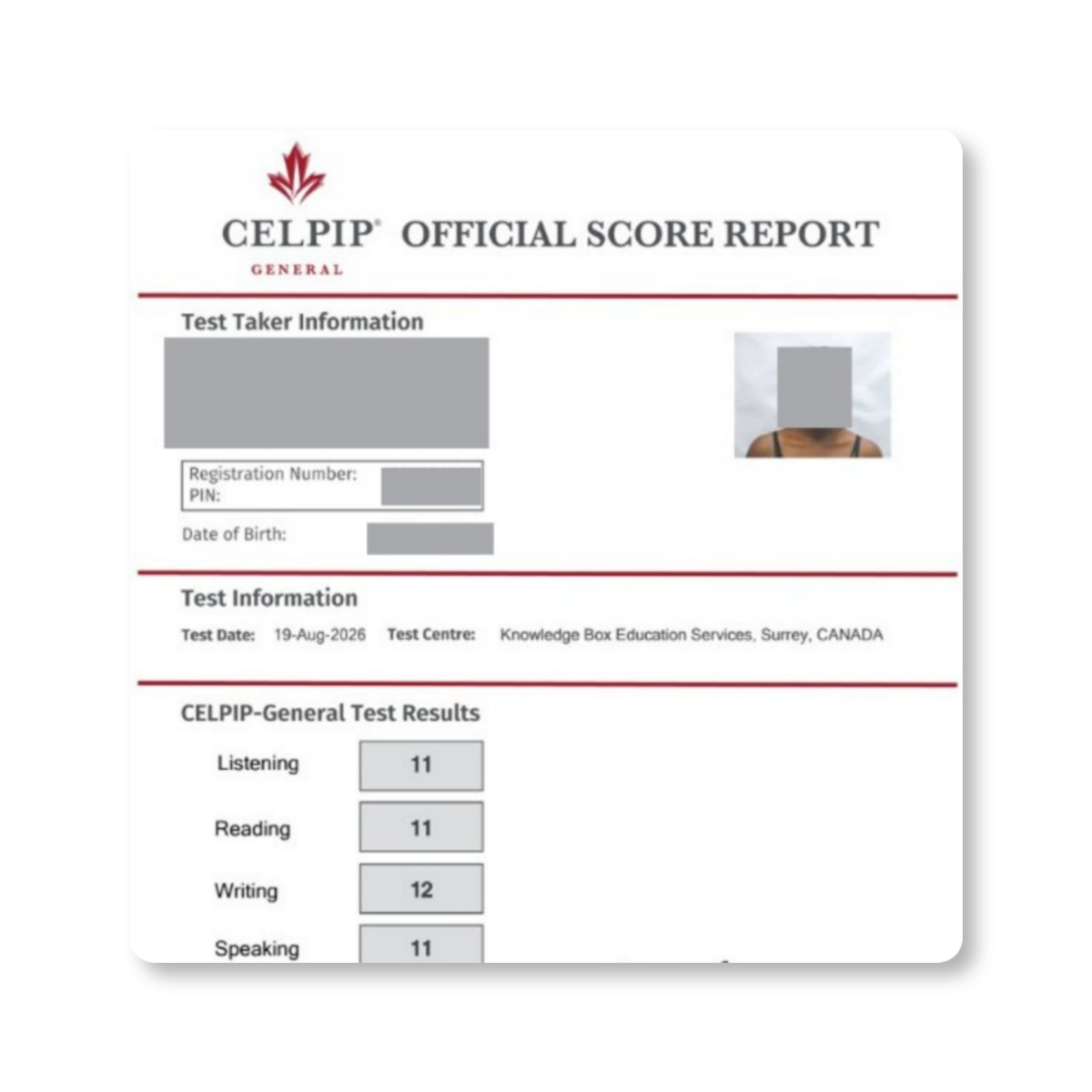 Example CELPIP Official Score Report