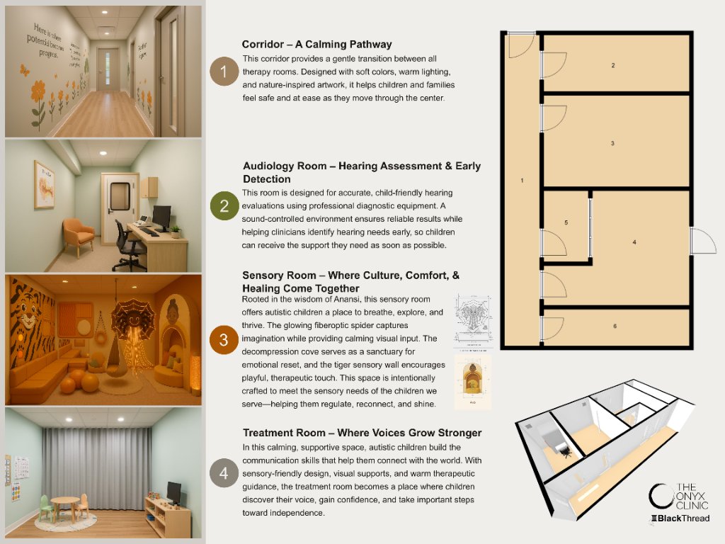 Floor plan and therapy room descriptions for the Knowledge Hub & Sensory Space