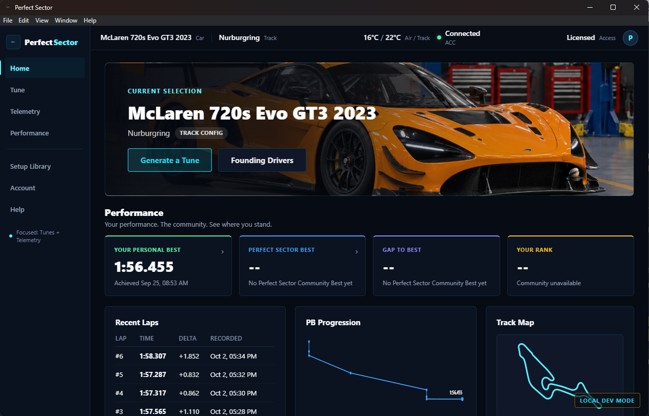 Perfect Sector — Current interface, Home screen dashboard