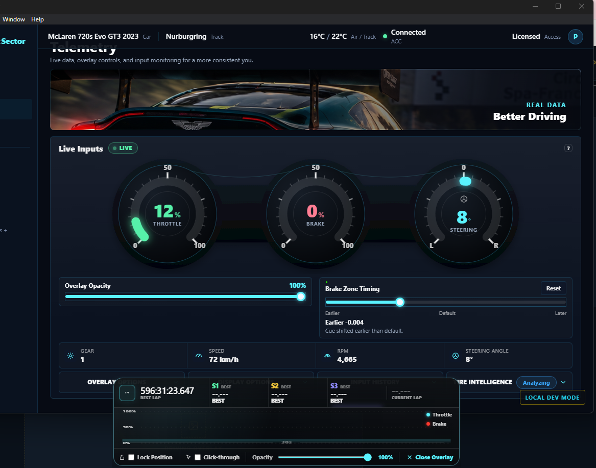 Perfect Sector — Telemetry screen with live input gauges, overlay controls, and input monitoring