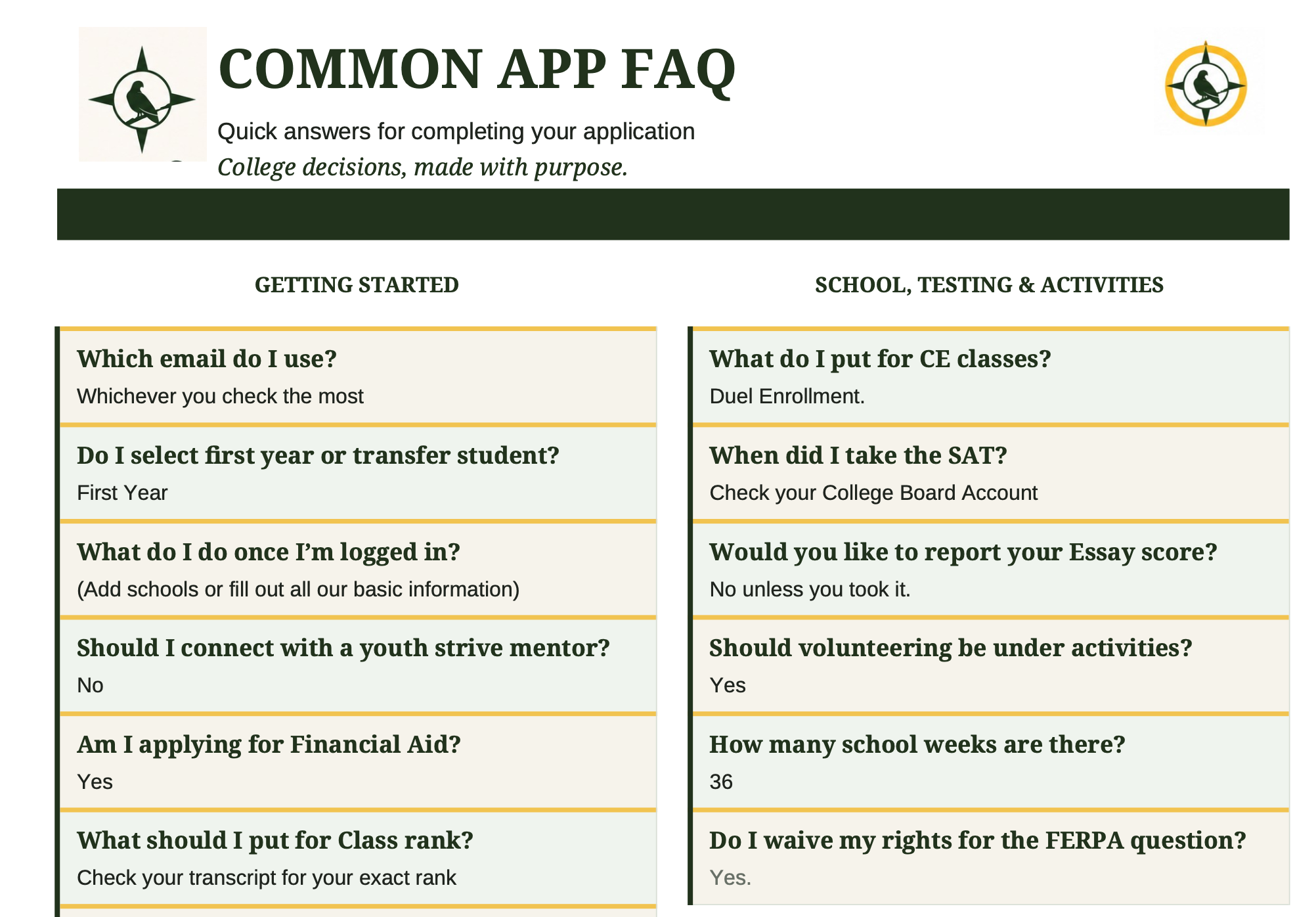 Common App FAQ Guide