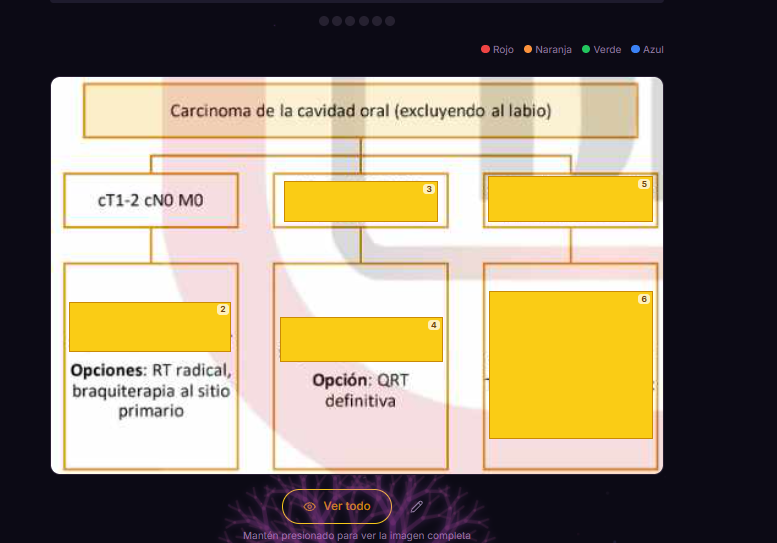 Oclusión de imágenes