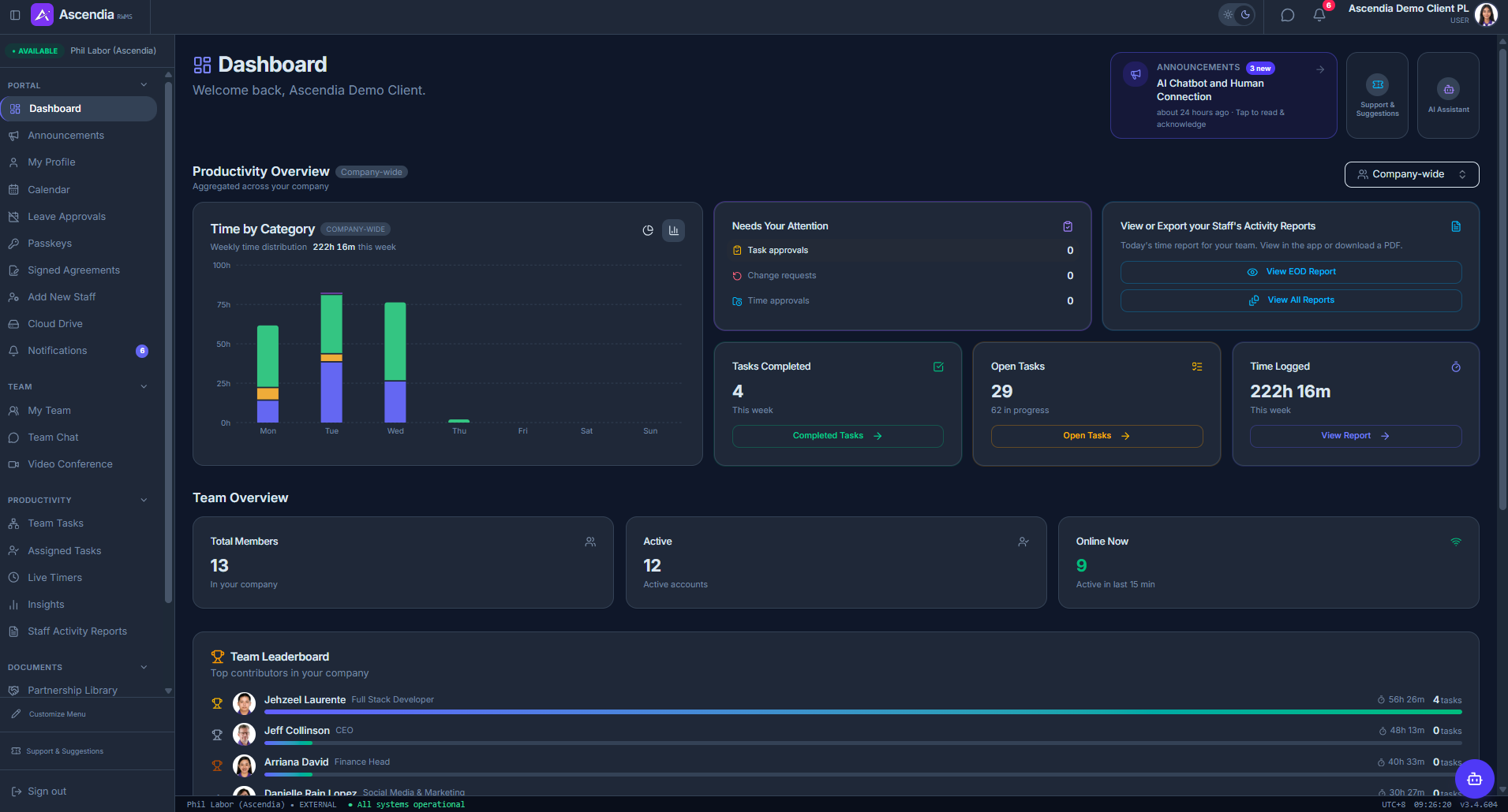 RWMS live dashboard