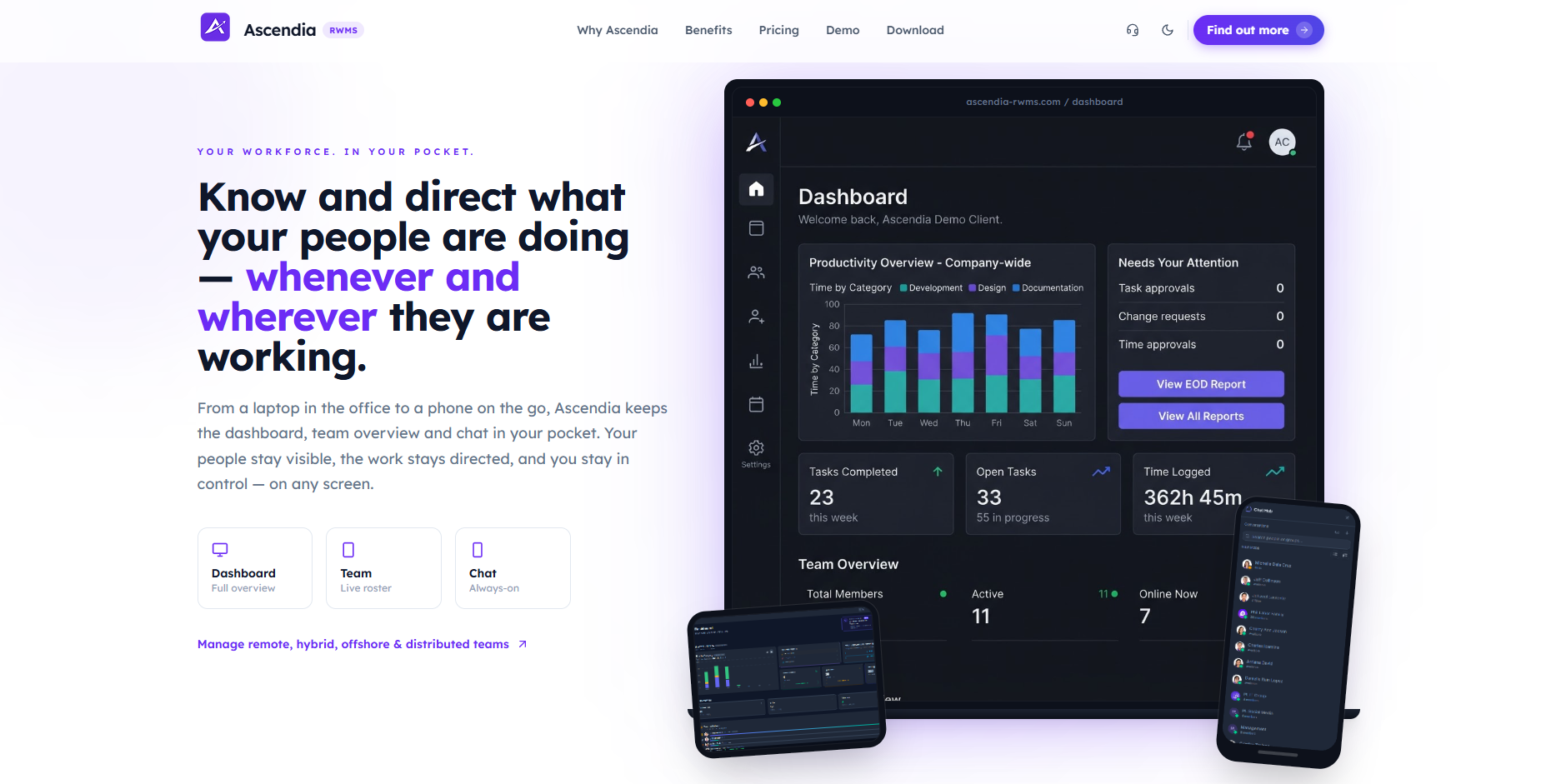 Ascendia RWMS — dashboard, team roster and chat on any device