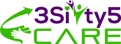 3 Sixty 5 Care logo