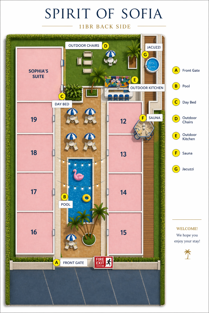 Spirit of Sofia property map