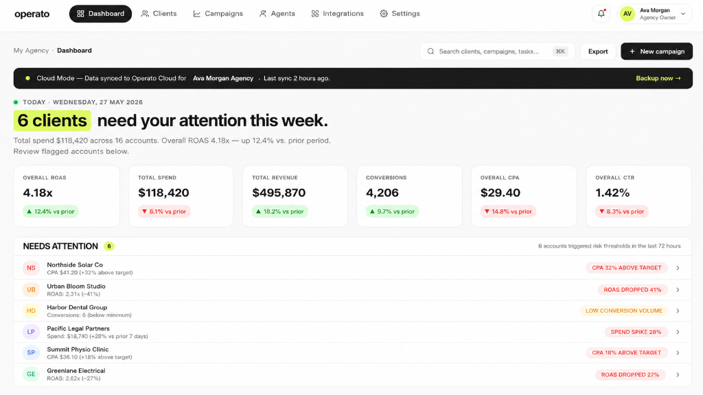 Operato dashboard