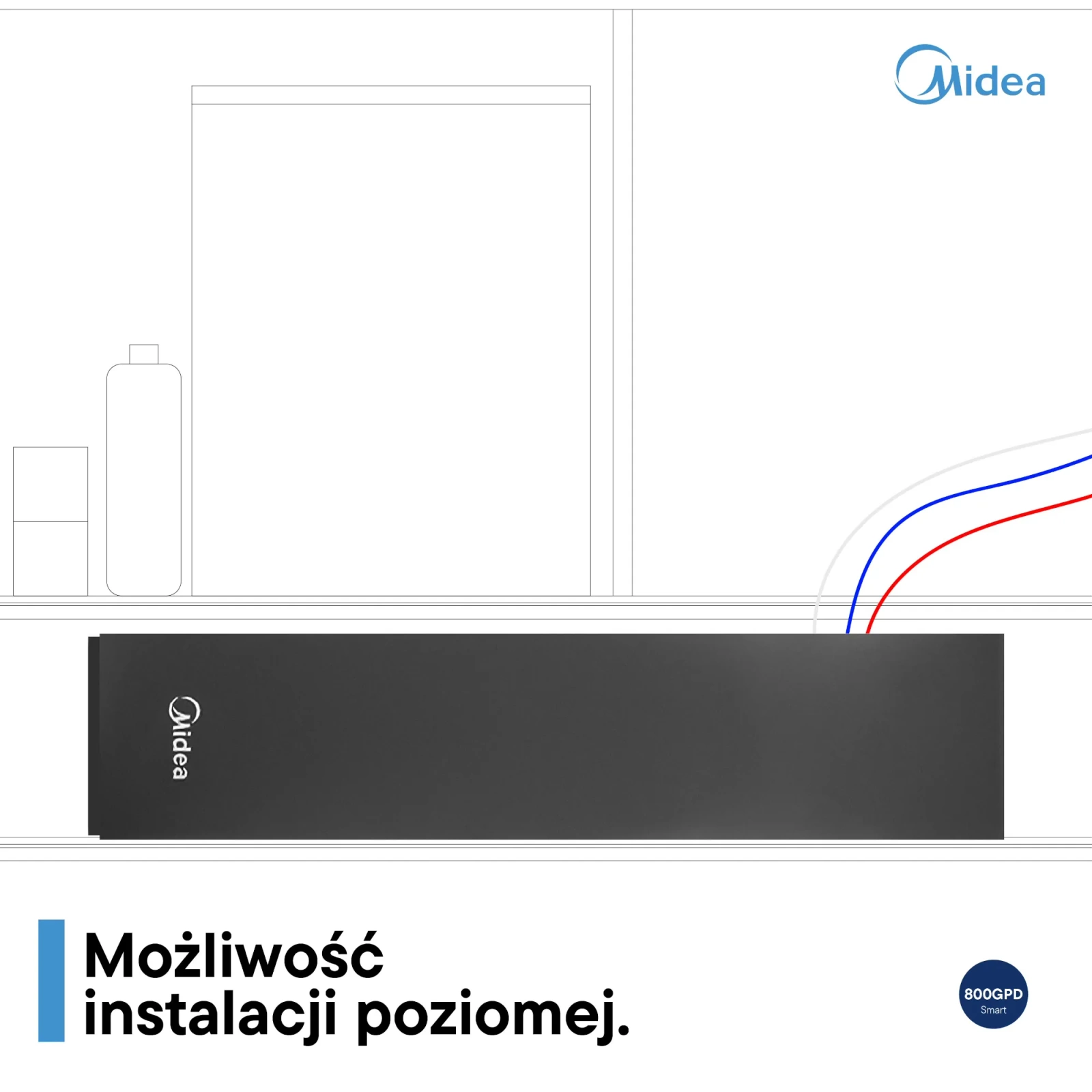 Montaż filtrów Midea w poziomie i w pionie, co wybrać i na co uważać