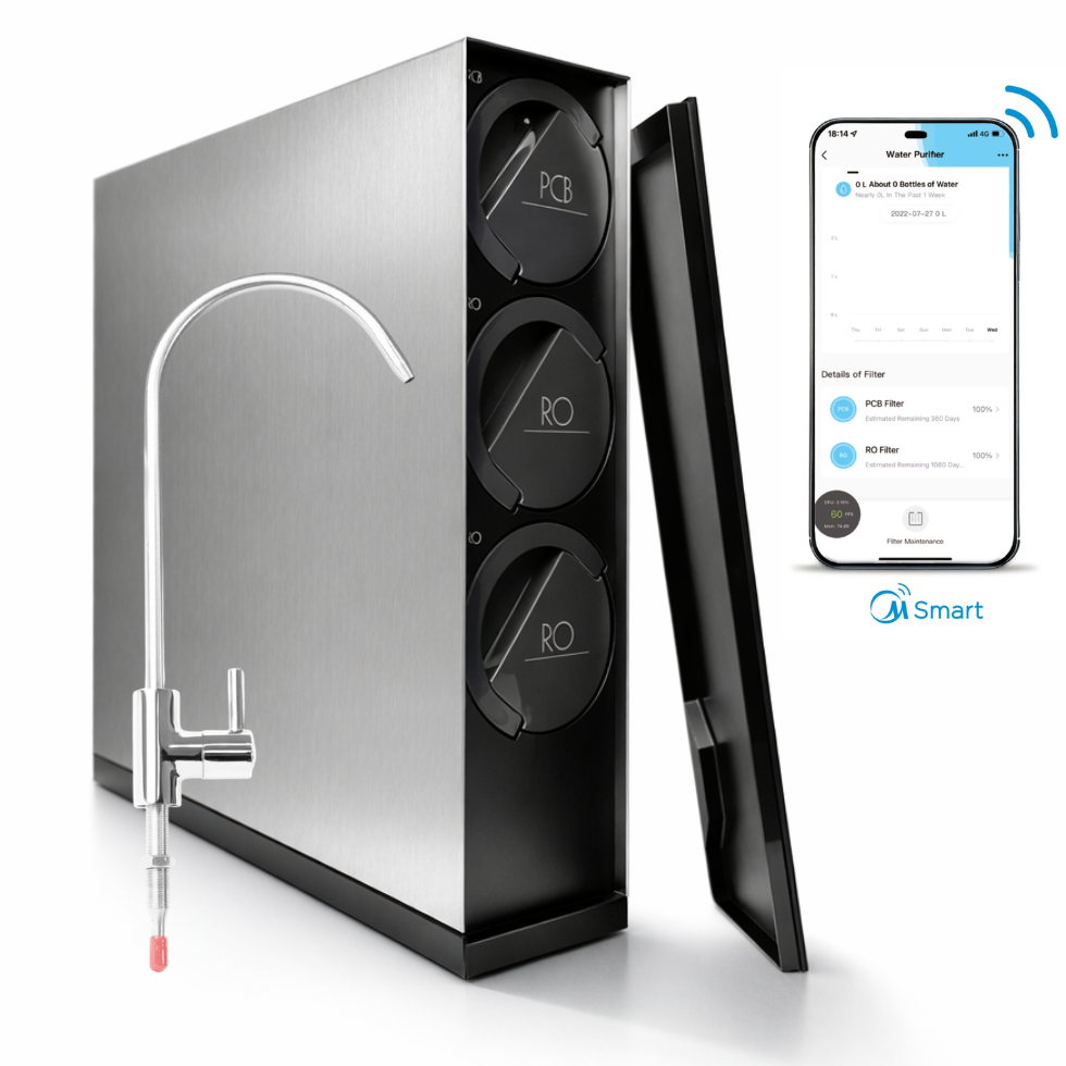 Midea RO 600G Smart
