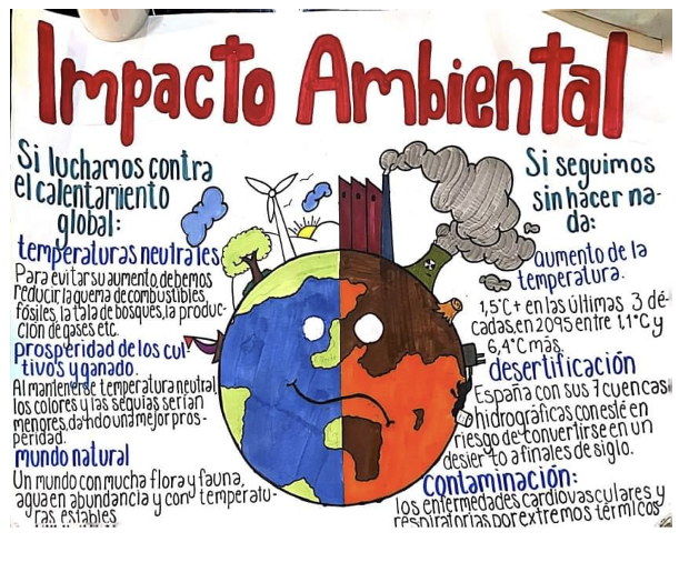 Student advocacy plan 1 — Spanish Bootcamp Pilot