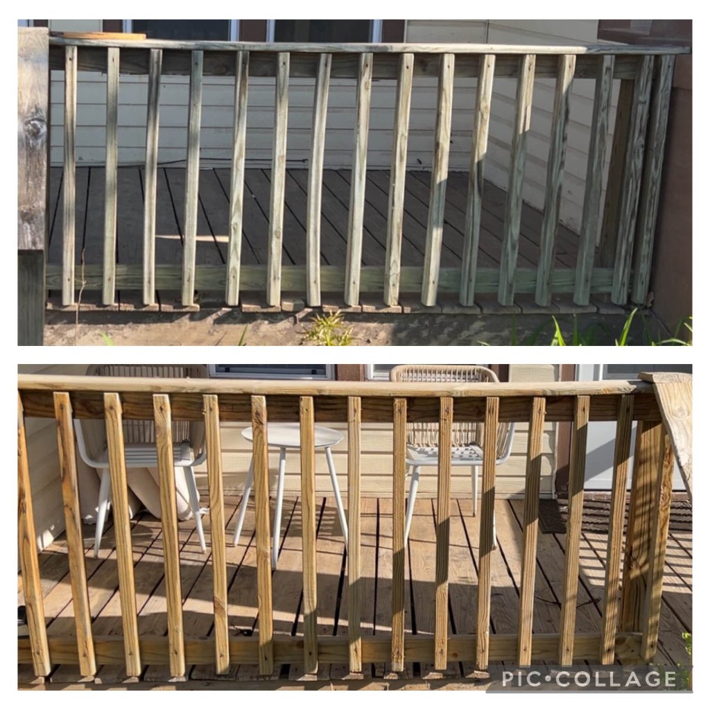 Project result
