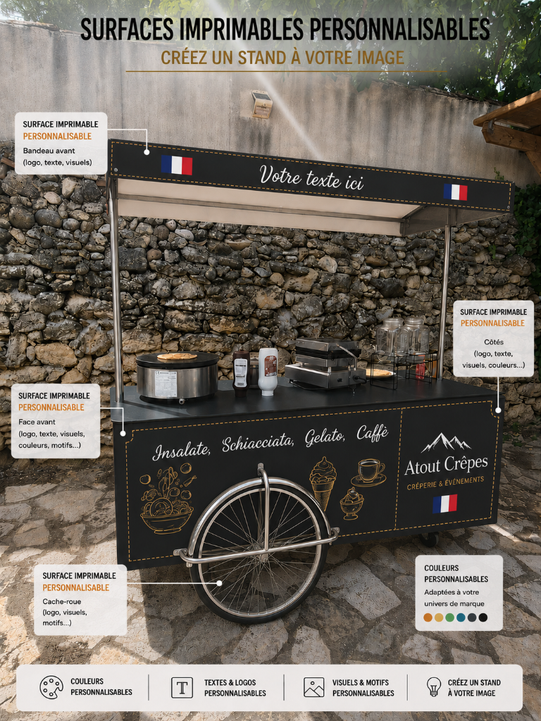 Chariot personnalisé - Atoutmag