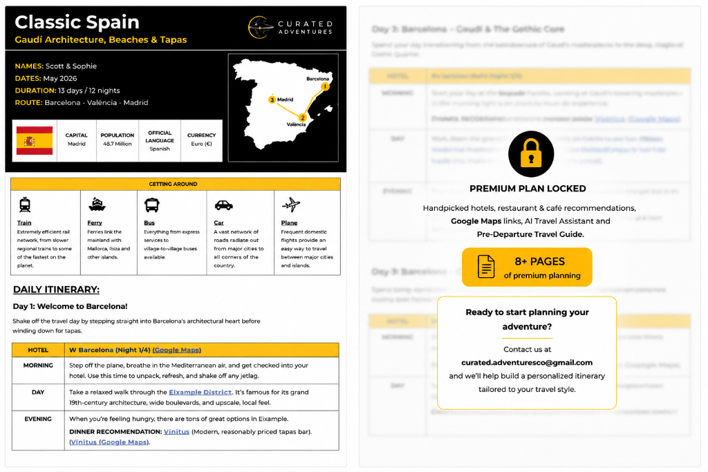Premium Itinerary Sample